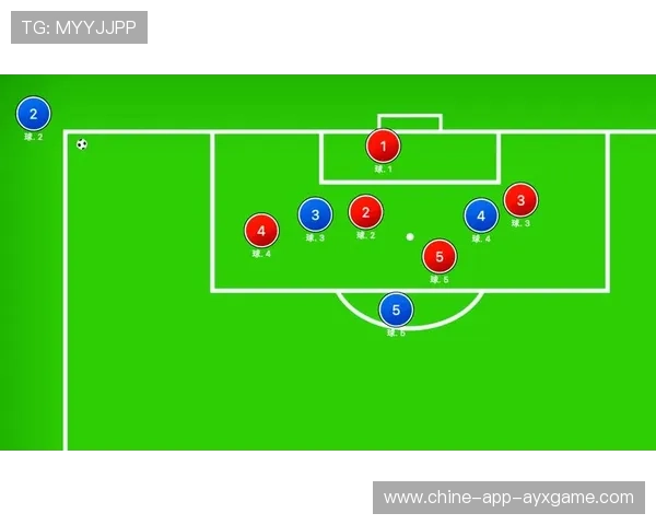 角球定位球的攻防细节价值分析